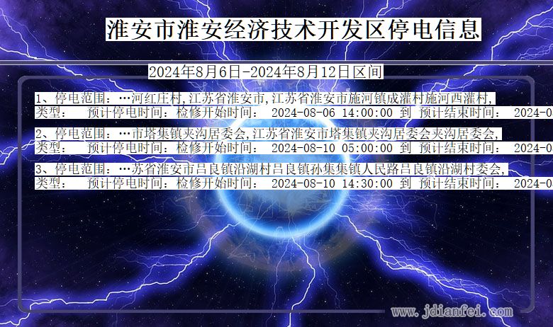 江苏省淮安淮安经济技术开发停电通知