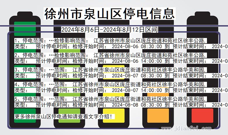 江苏省徐州泉山停电通知