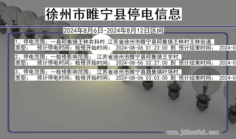 江苏省徐州睢宁停电通知