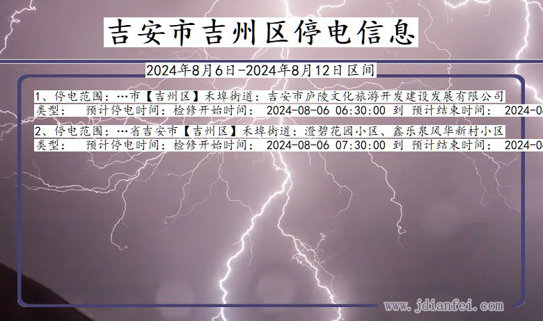 江西省吉安吉州停电通知