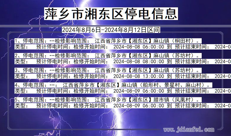 江西省萍乡湘东停电通知