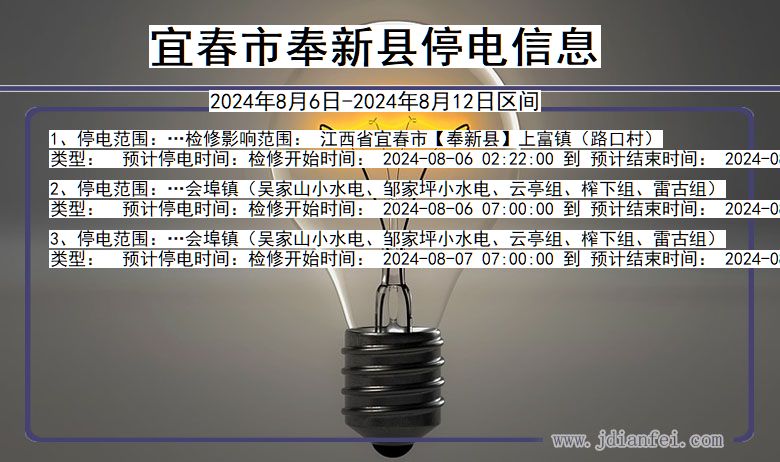 江西省宜春奉新停电通知