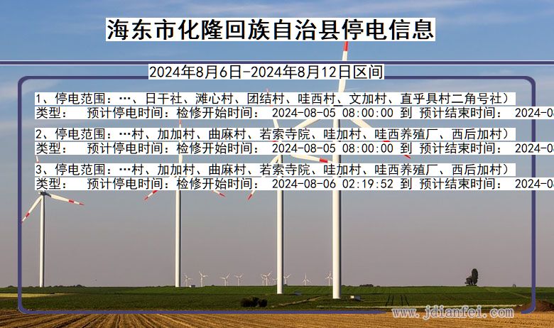 青海省海东化隆回族自治停电通知