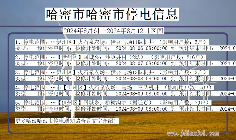 新疆维吾尔自治区哈密哈密停电通知