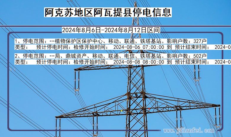 新疆维吾尔自治区阿克苏地区阿瓦提停电通知