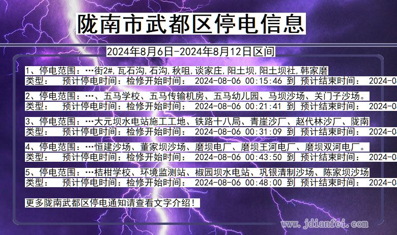 甘肃省陇南武都停电通知