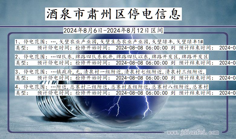 甘肃省酒泉肃州停电通知