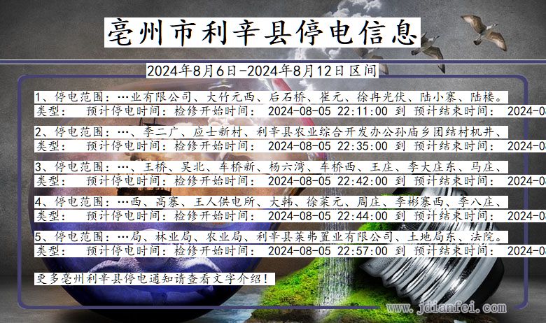 安徽省亳州利辛停电通知