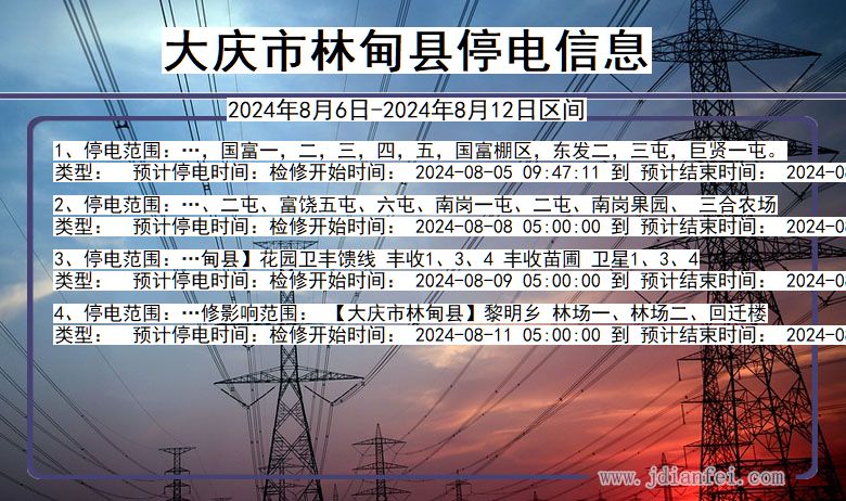 黑龙江省大庆林甸停电通知