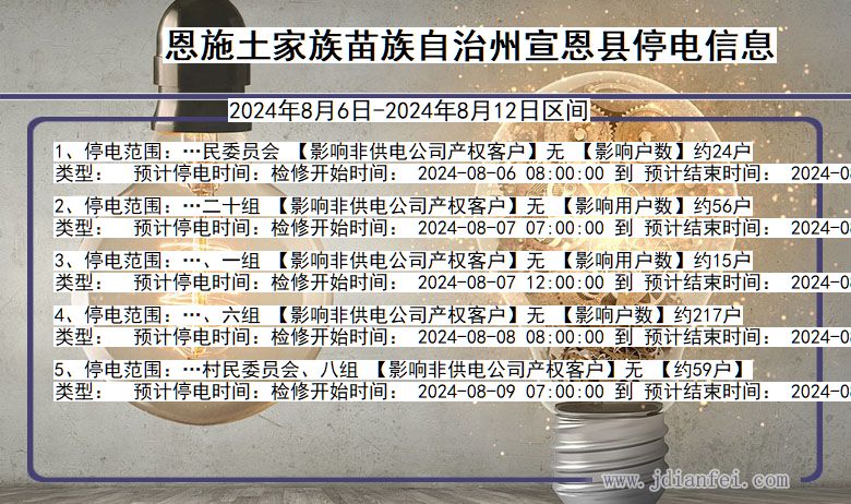 湖北省恩施宣恩停电通知