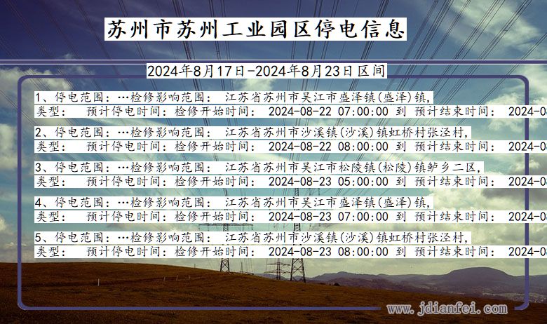 江苏省苏州苏州工业园停电通知