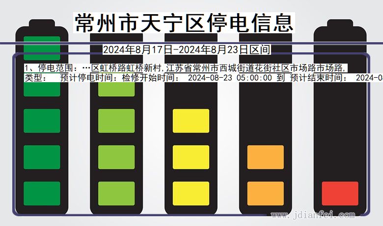 江苏省常州天宁停电通知