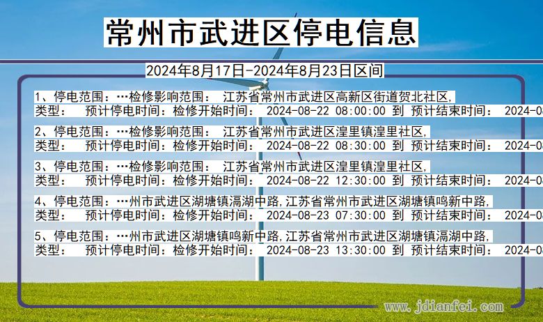 江苏省常州武进停电通知