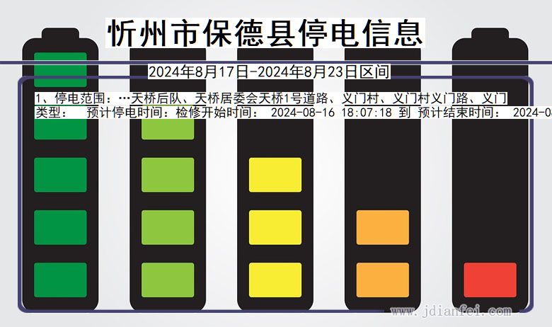 山西省忻州保德停电通知