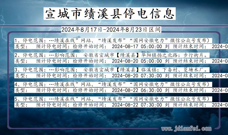 安徽省宣城绩溪停电通知