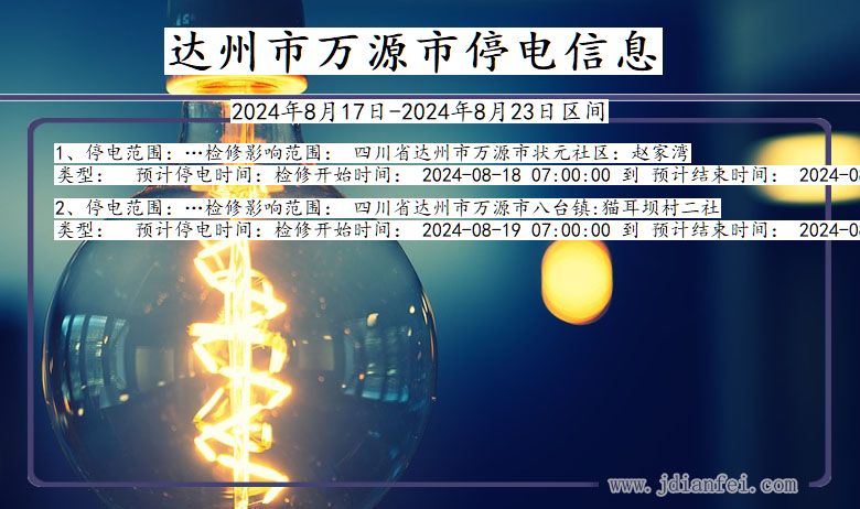 四川省达州万源停电通知