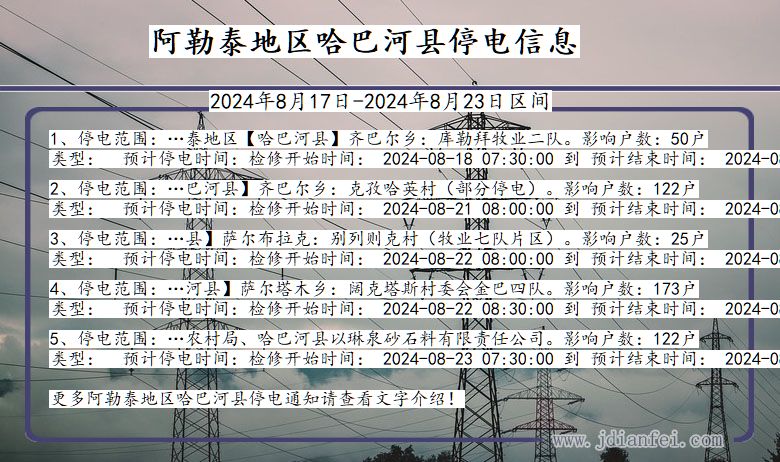 新疆维吾尔自治区阿勒泰地区哈巴河停电通知