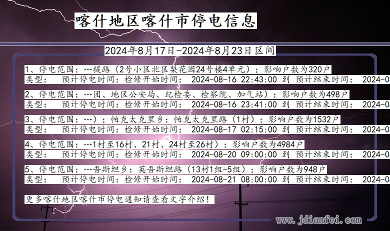 新疆维吾尔自治区喀什地区喀什停电通知