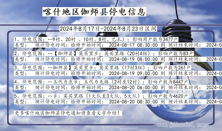 新疆维吾尔自治区喀什地区伽师停电通知