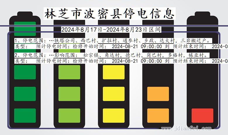 西藏自治区林芝波密停电通知