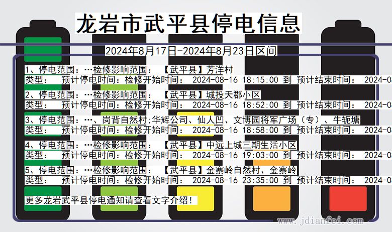 福建省龙岩武平停电通知