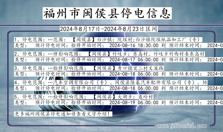 福建省福州闽侯停电通知