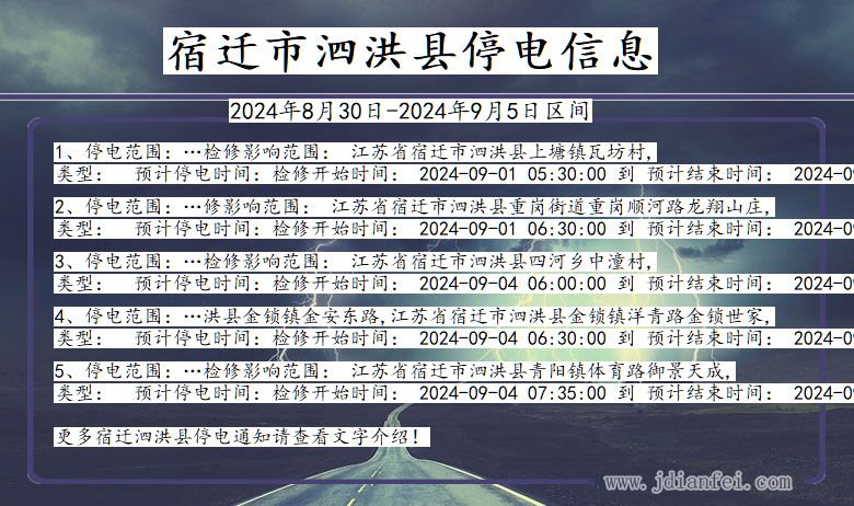 江苏省宿迁泗洪停电通知