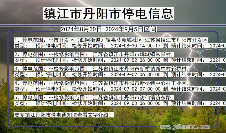 江苏省镇江丹阳停电通知