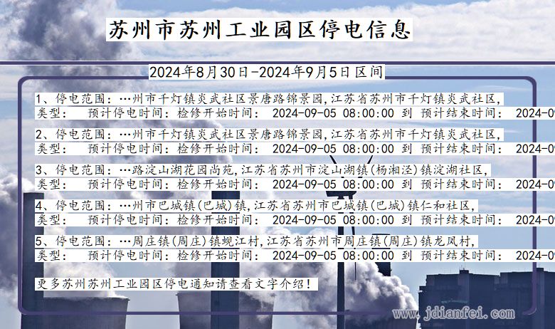 江苏省苏州苏州工业园停电通知