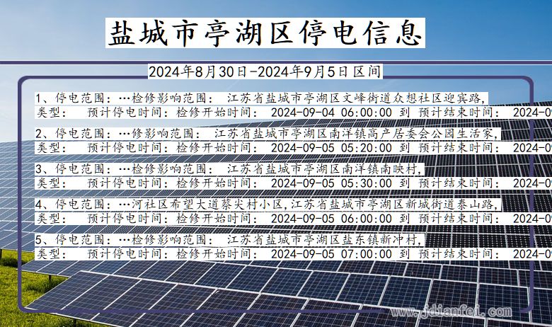 江苏省盐城亭湖停电通知