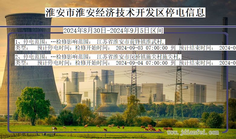 江苏省淮安淮安经济技术开发停电通知