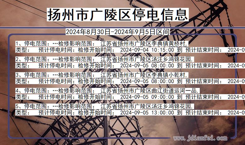 江苏省扬州广陵停电通知