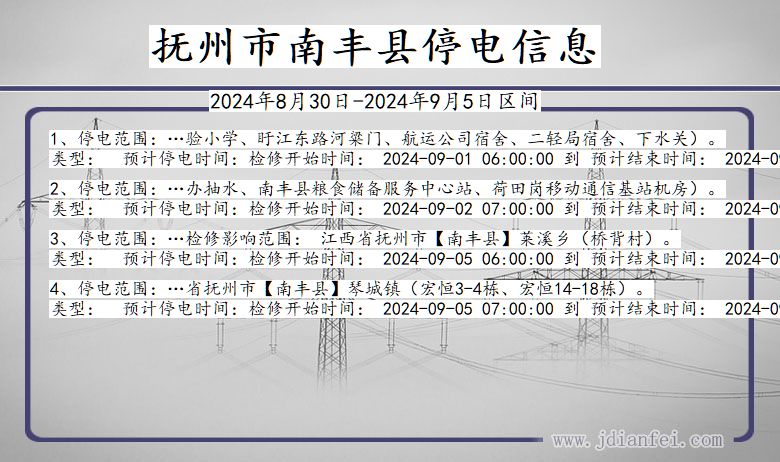 江西省抚州南丰停电通知