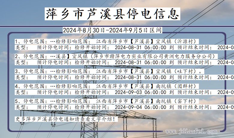 江西省萍乡芦溪停电通知