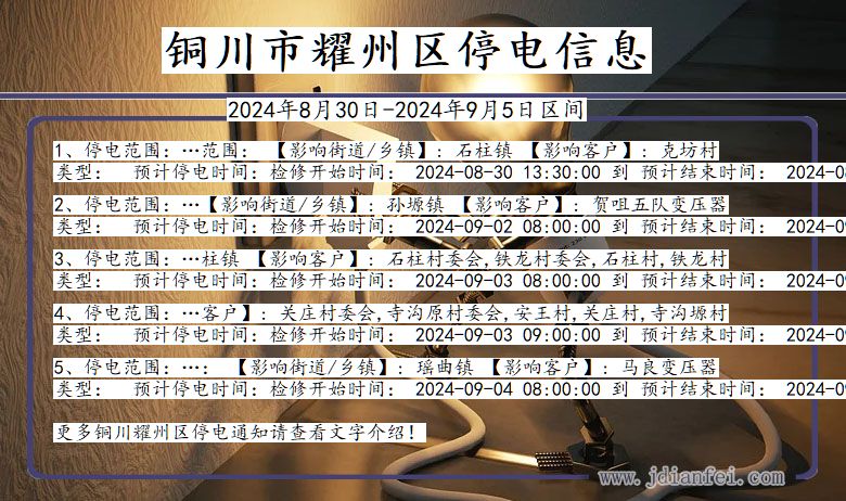 陕西省铜川耀州停电通知