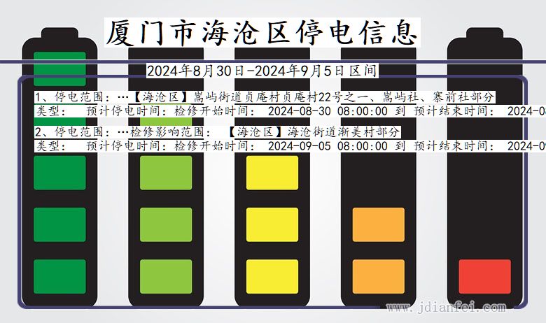 福建省厦门海沧停电通知