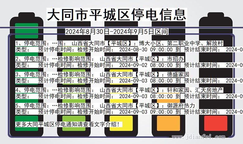 山西省大同平城停电通知