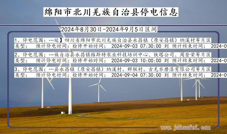 四川省绵阳北川羌族自治停电通知