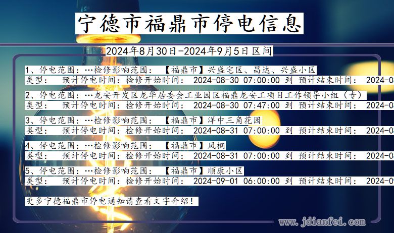 福建省宁德福鼎停电通知