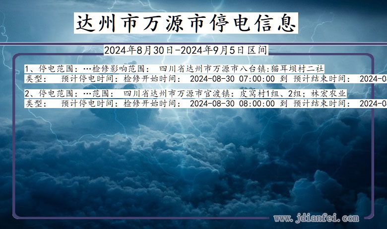 四川省达州万源停电通知