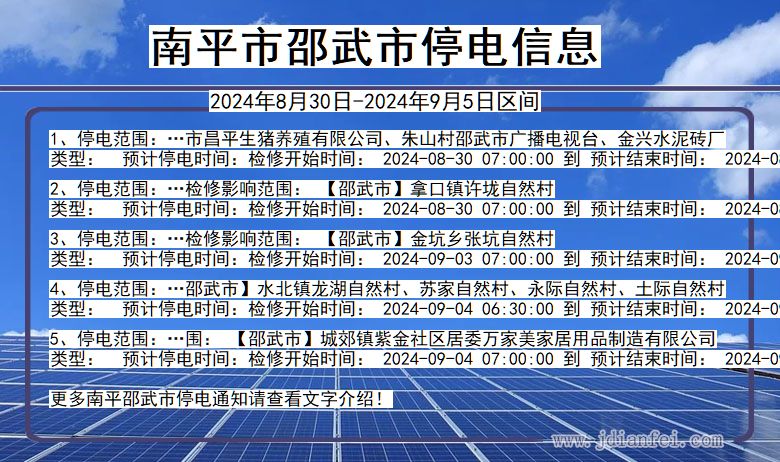 福建省南平邵武停电通知