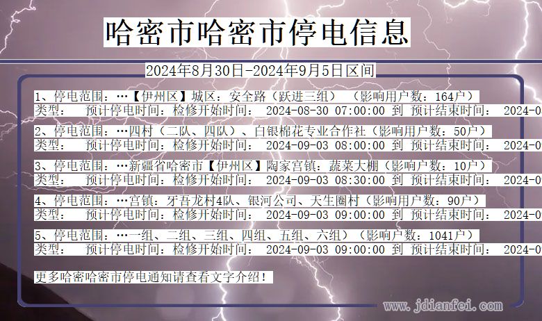 新疆维吾尔自治区哈密哈密停电通知