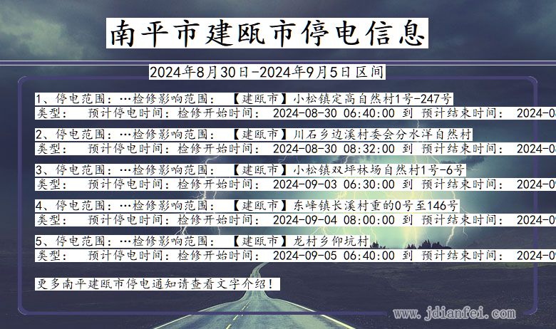 福建省南平建瓯停电通知