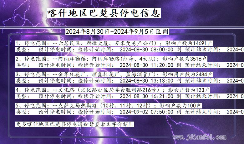 新疆维吾尔自治区喀什地区巴楚停电通知