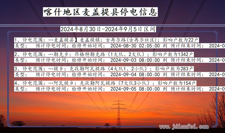 新疆维吾尔自治区喀什地区麦盖提停电通知