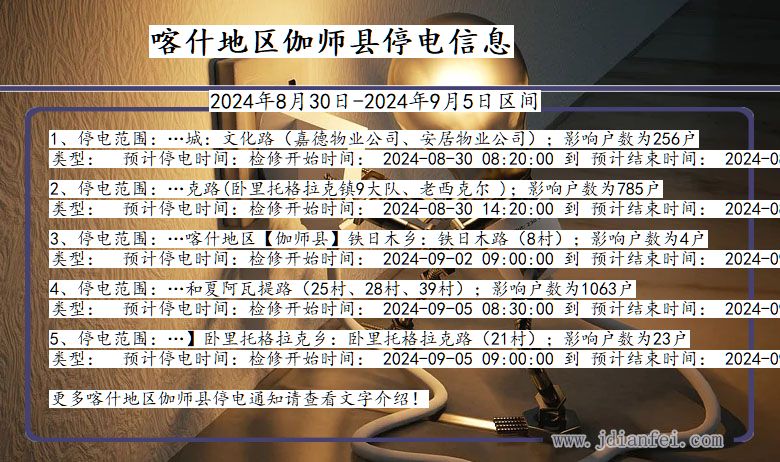 新疆维吾尔自治区喀什地区伽师停电通知