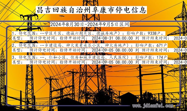 新疆维吾尔自治区昌吉回族自治州阜康停电通知