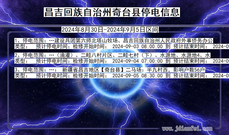 新疆维吾尔自治区昌吉回族自治州奇台停电通知