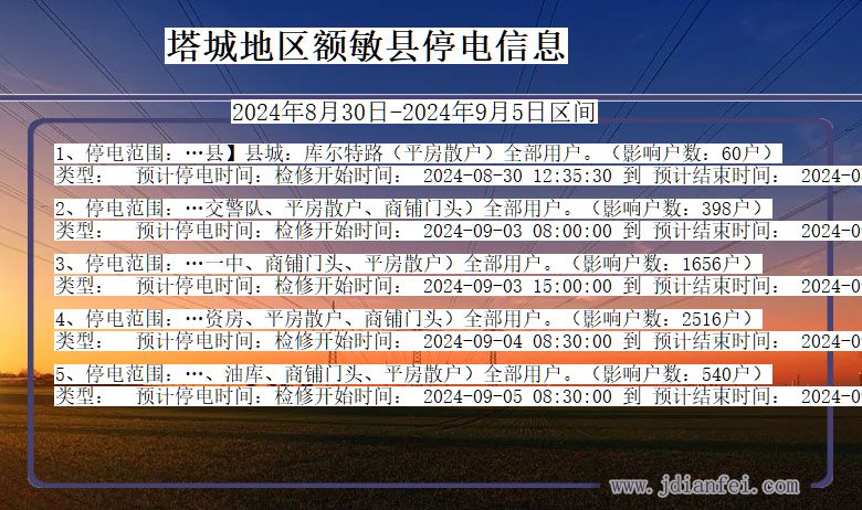 新疆维吾尔自治区塔城地区额敏停电通知