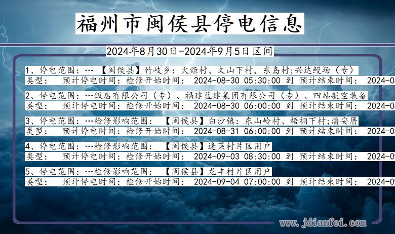 福建省福州闽侯停电通知